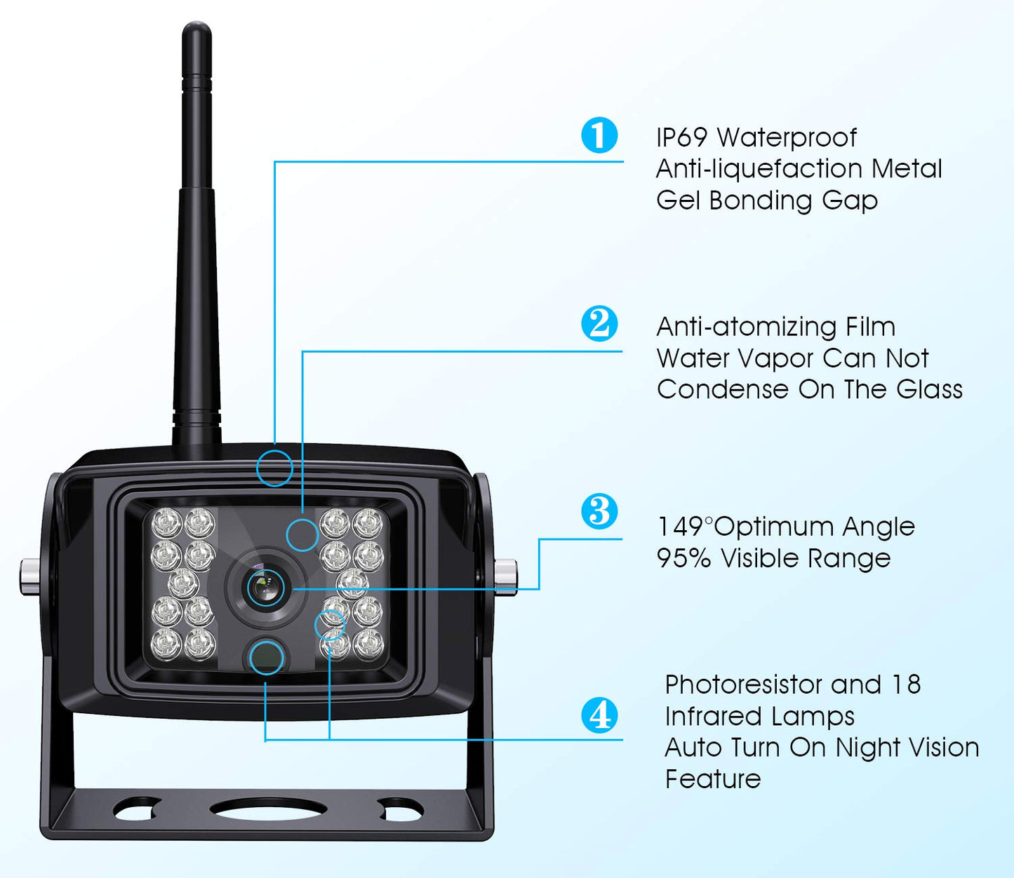 ZEROXCLUB 7" Wireless Backup Camera System – IP69 Waterproof