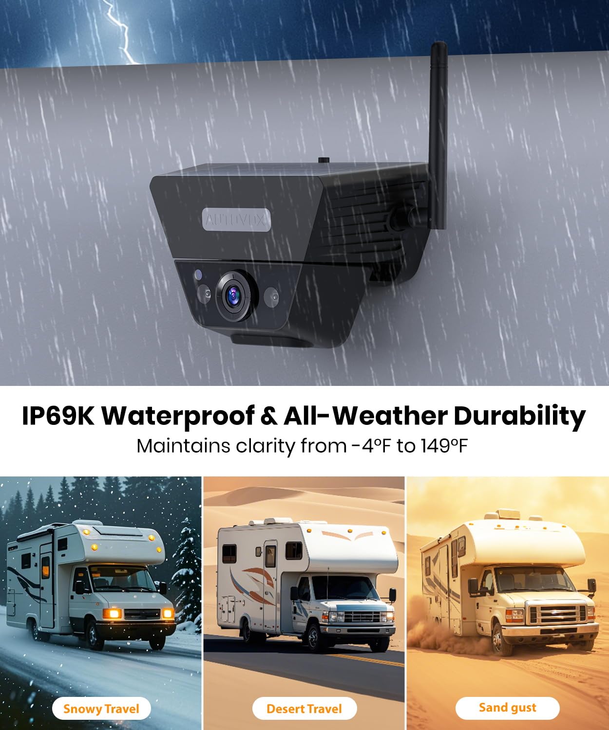 AUTO-VOX Solar Wireless Backup Camera | 7.2" DVR 1080P Monitor