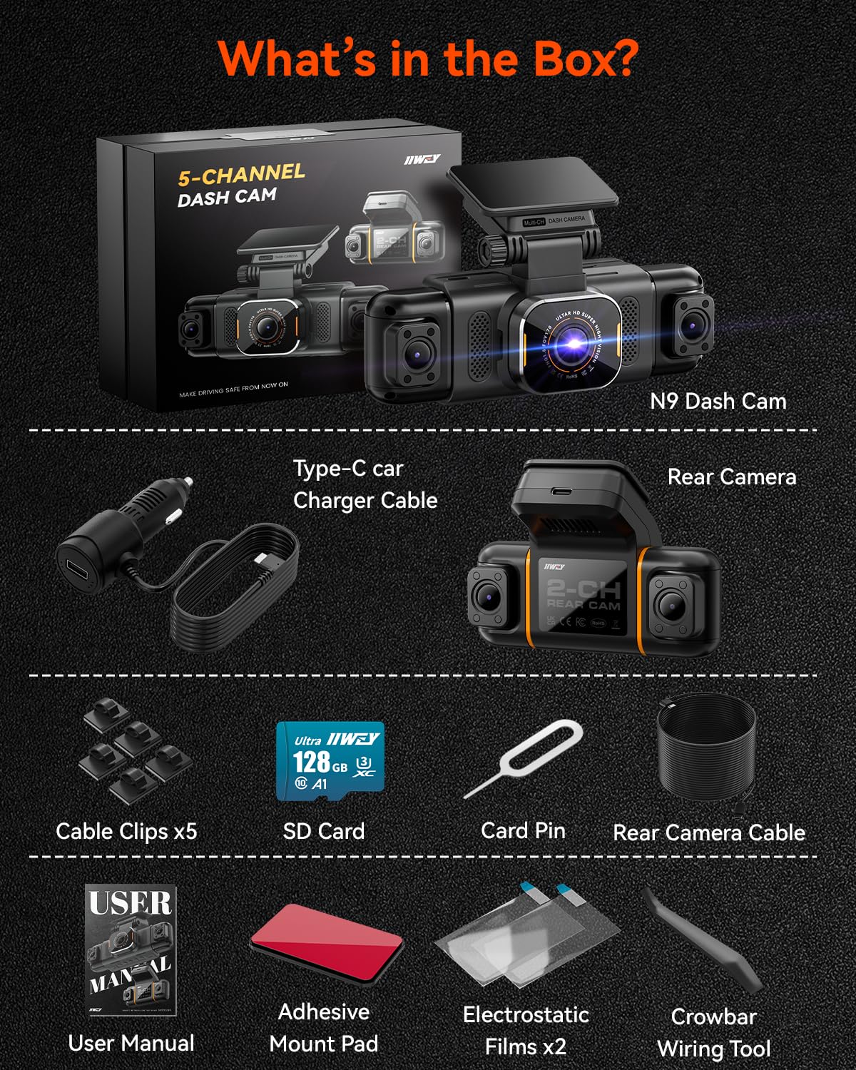IIWEY N9 360° 5-Channel Dash Cam – Free 128GB, 12 IR LEDs