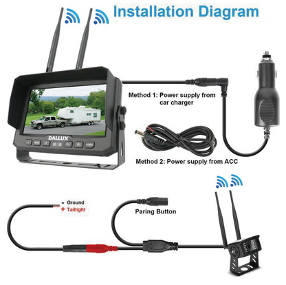 DALLUX 7" Wireless Backup Camera System for Truck RV Trailer Van