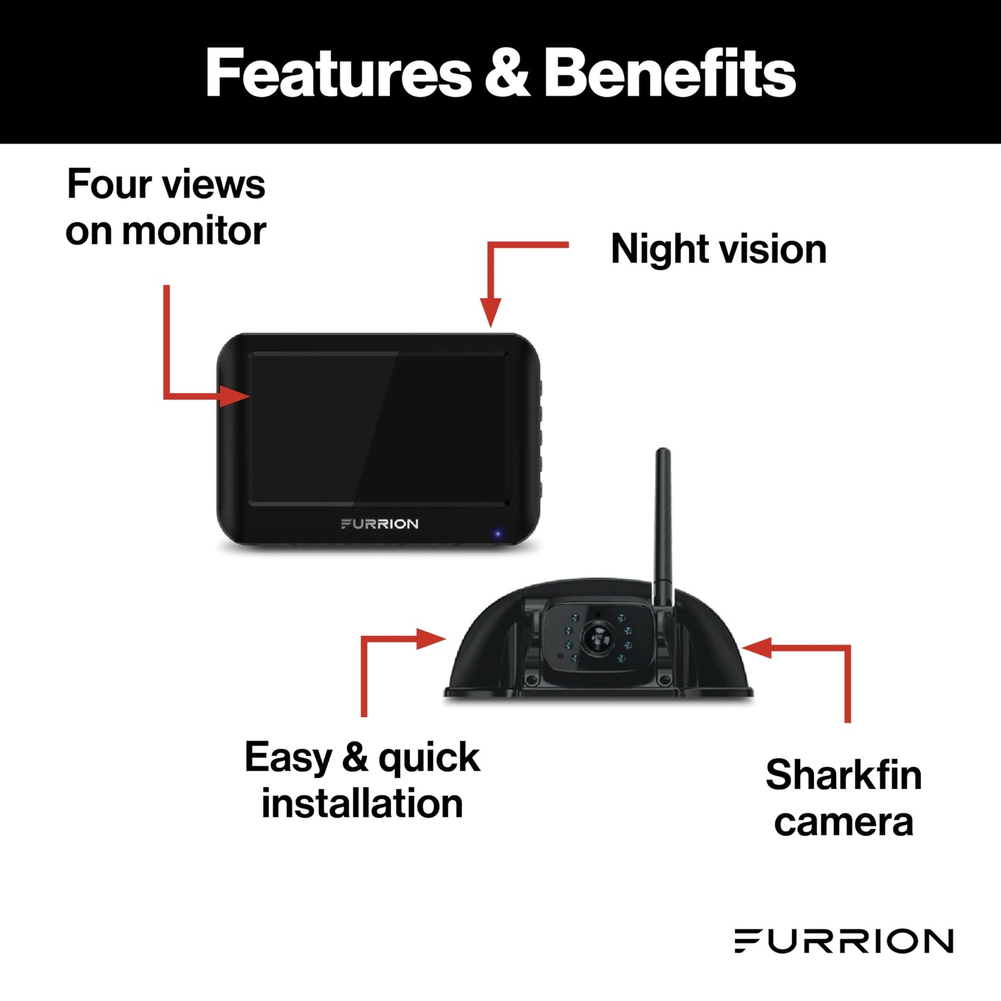 Furrion Vision S Wireless RV Backup Camera System – 4.3" Monitor