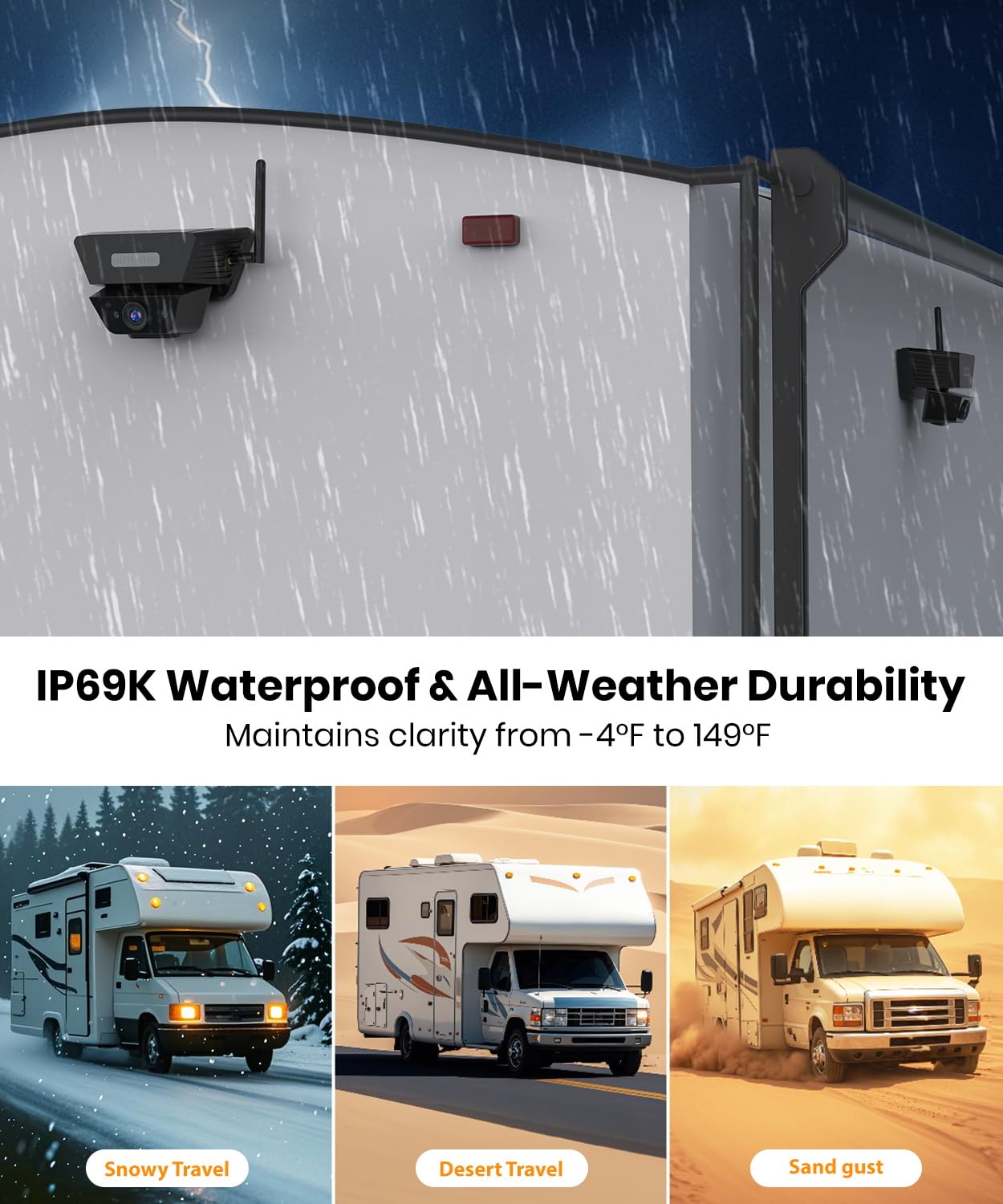 AUTO-VOX Dual Solar Wireless Backup Camera for RVs | 7.2" Screen