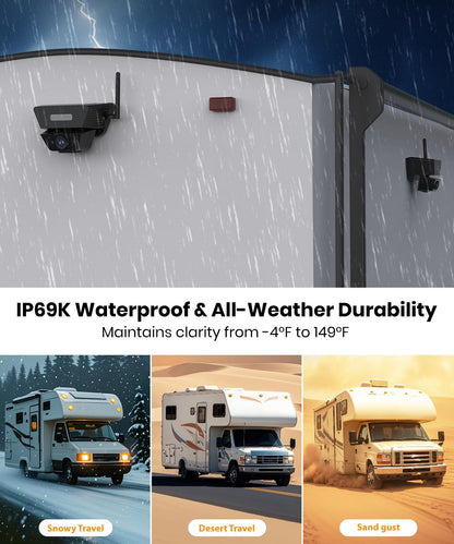 AUTO-VOX Dual Solar Wireless Backup Camera for RVs | 7.2" Screen
