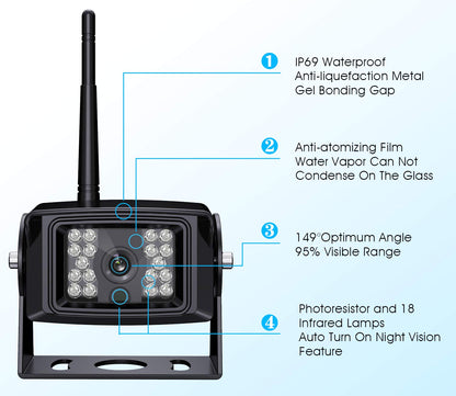 ZEROXCLUB 7" Wireless Backup Camera System – IP69 Waterproof