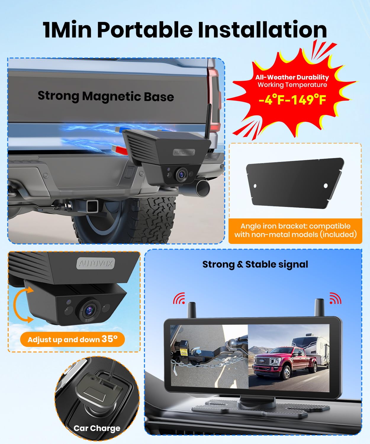 AUTO-VOX Dual Solar Wireless Backup Camera for RVs | 7.2" Screen