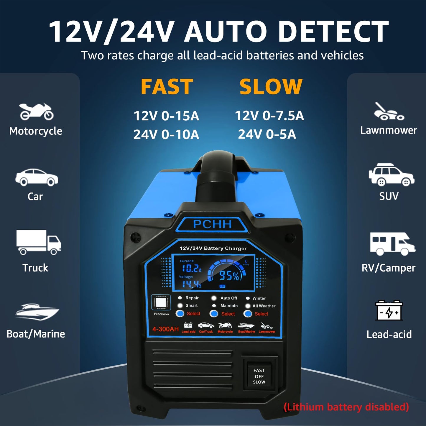PCHH 12V/24V Heavy-Duty 0–15A Smart Battery Charger & Maintainer