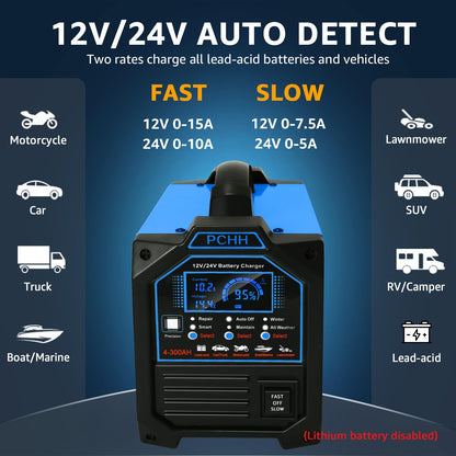 PCHH 12V/24V Heavy-Duty 0–15A Smart Battery Charger & Maintainer