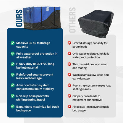 TruckDuffle Truck Bed Storage Bag – Expands to 85 Cu Ft Capacity
