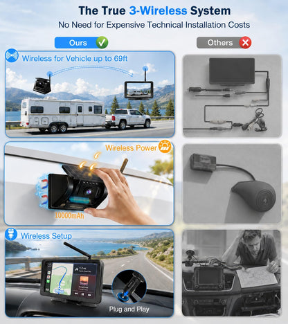PORMIDOPRO 7" Wireless Backup Camera with CarPlay & Android Auto