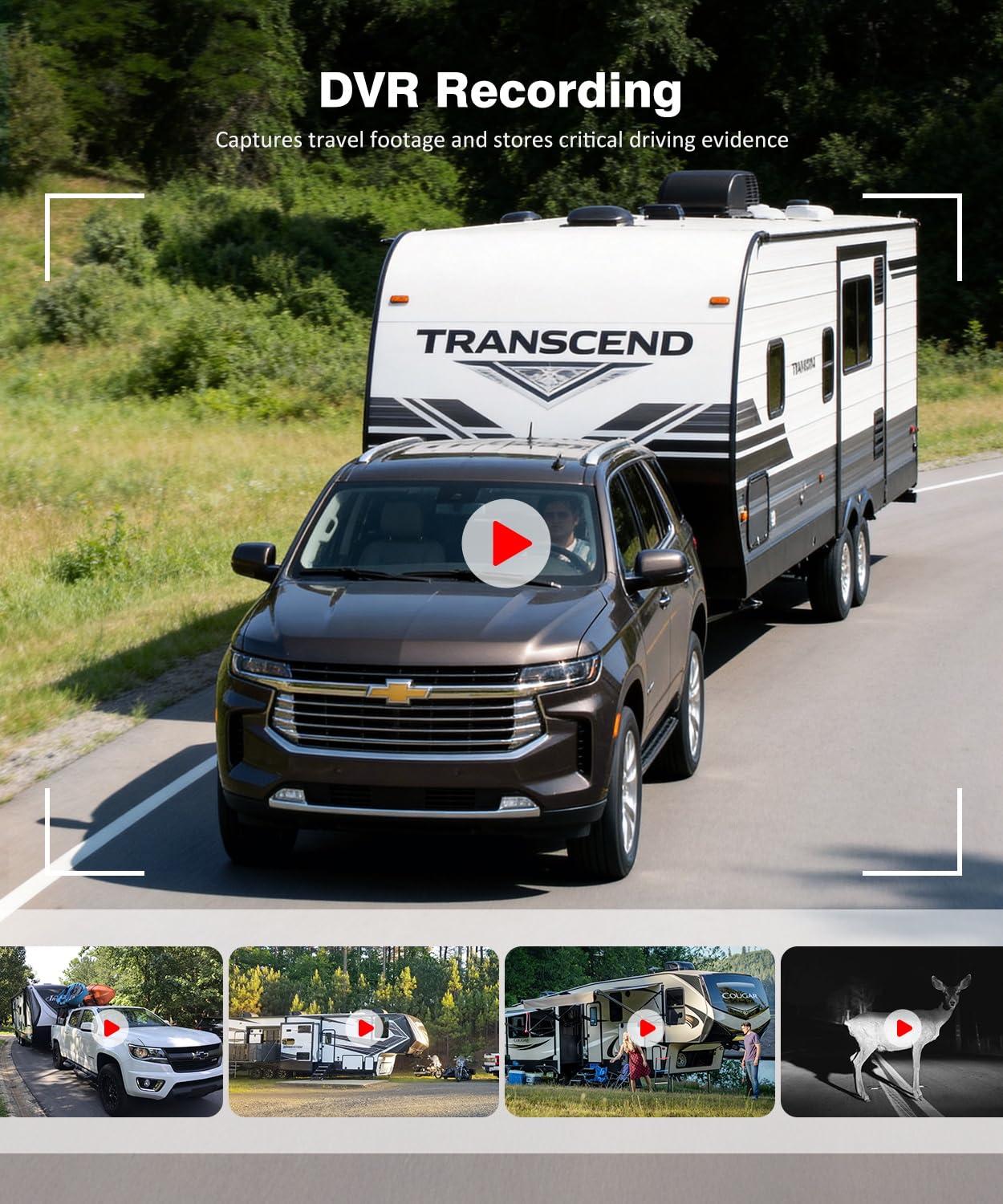 AUTO-VOX Wireless RV Backup Camera System | Rear & Side View