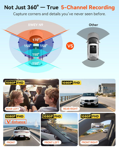 IIWEY N9 360° 5-Channel Dash Cam – Free 128GB, 12 IR LEDs