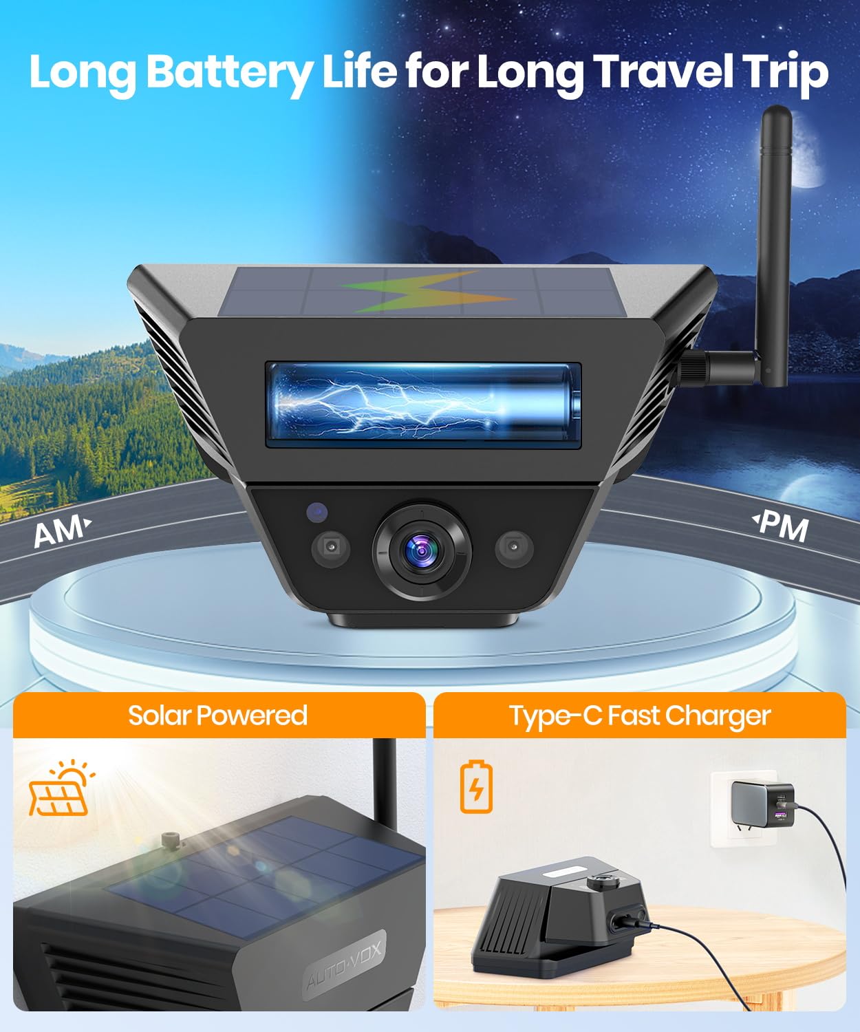 AUTO-VOX Solar Wireless Backup Camera | 7.2" DVR 1080P Monitor