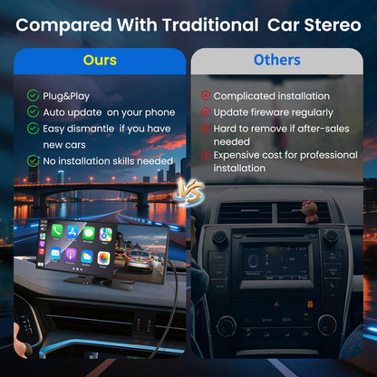 11.5" Wireless CarPlay & Android Auto Screen | 4K Dash Cam