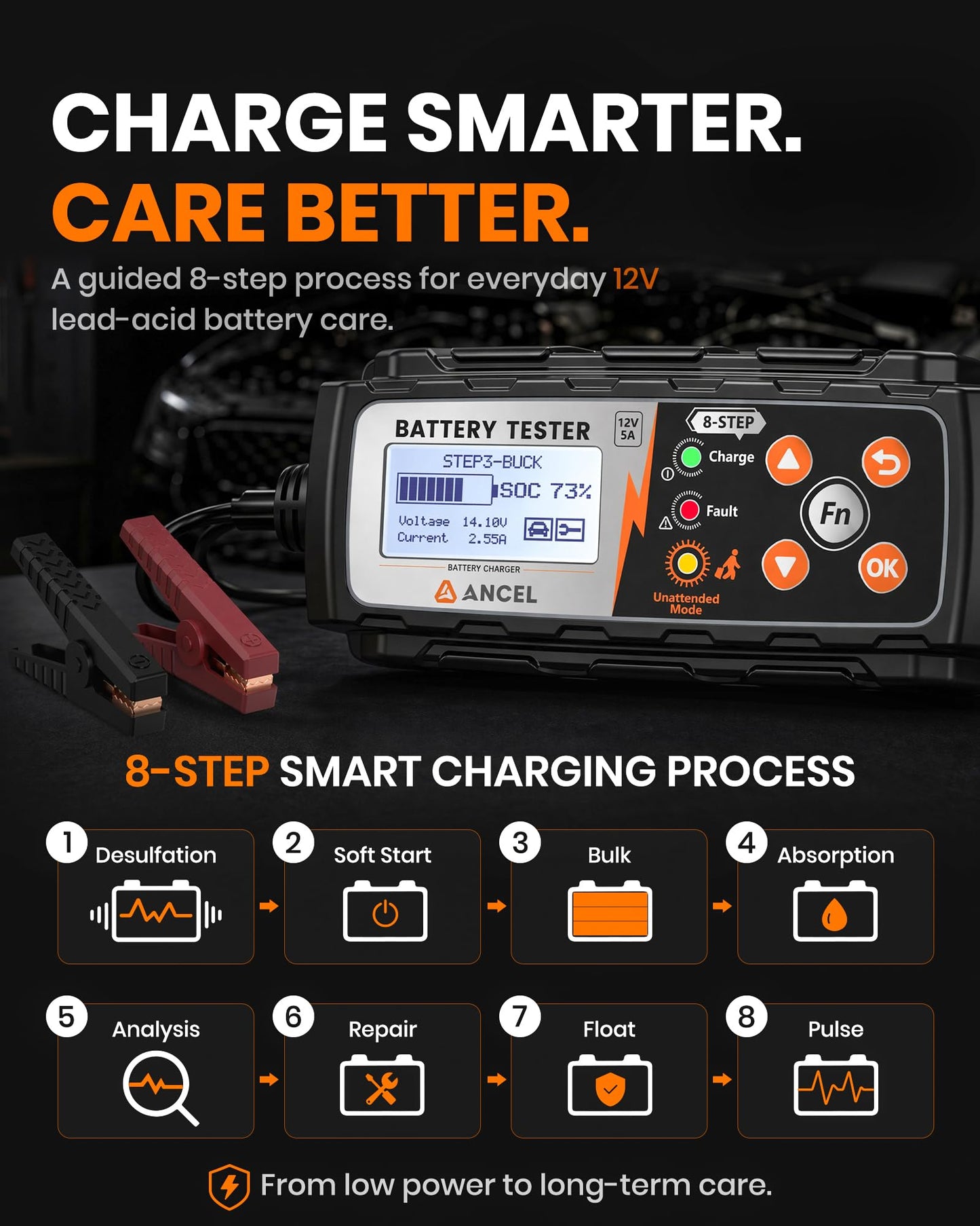 ANCEL BT521 12V Smart Battery Charger & Tester | 5A Maintainer