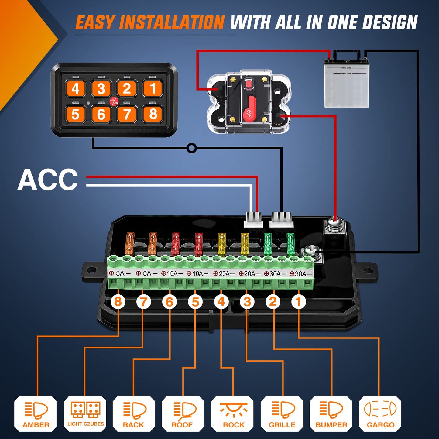 Nilight 8-Gang Switch Panel Relay & Fuse Wiring System – 12V