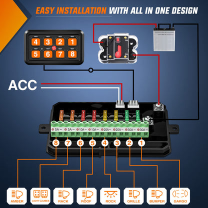 Nilight 8-Gang Switch Panel Relay & Fuse Wiring System – 12V