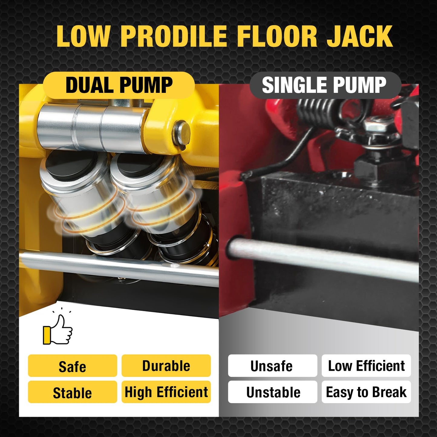 YELLOW JACKET 3.5 Ton Low Profile Floor Jack – Dual Pump Hydraulic
