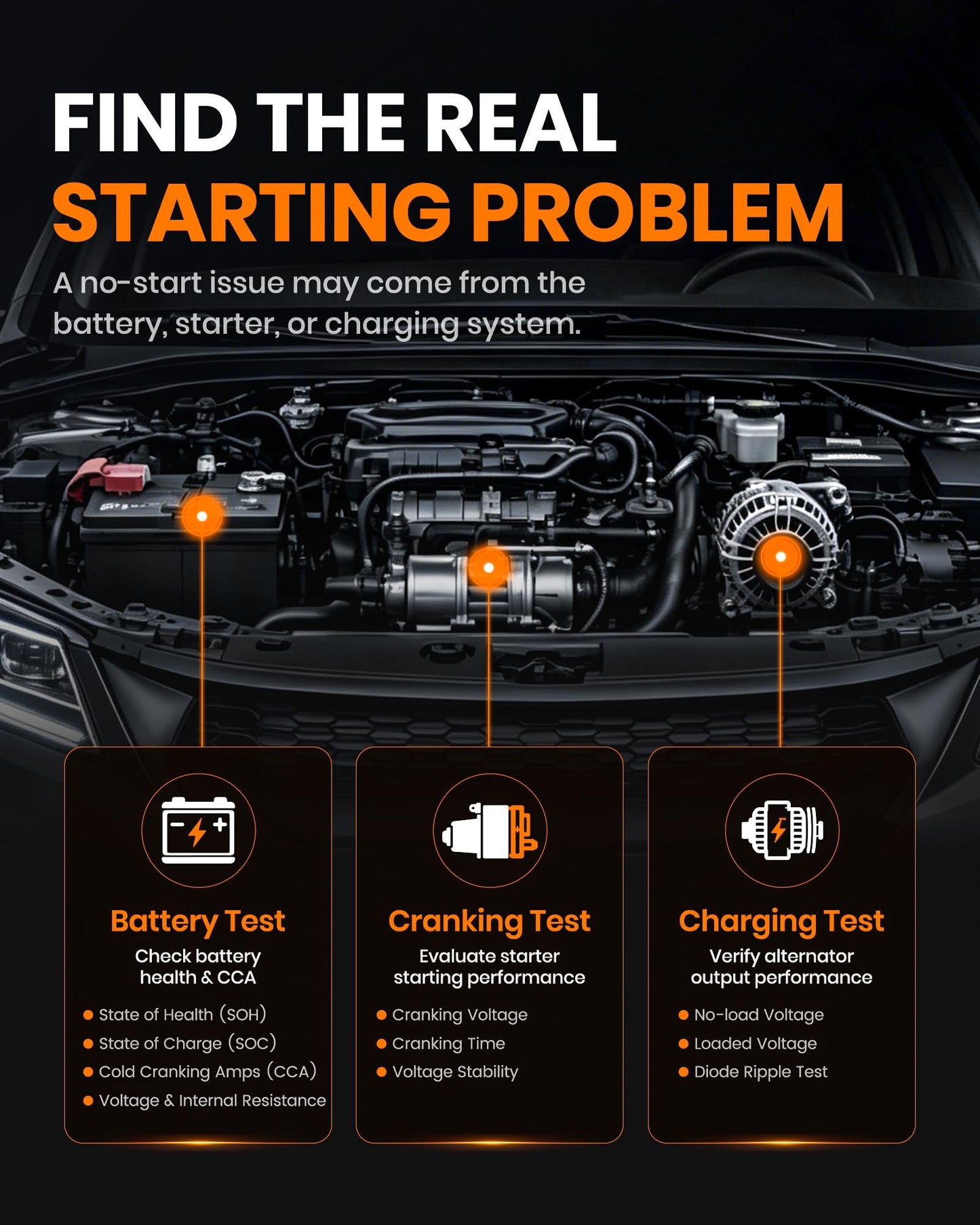 ANCEL BT521 12V Smart Battery Charger & Tester | 5A Maintainer