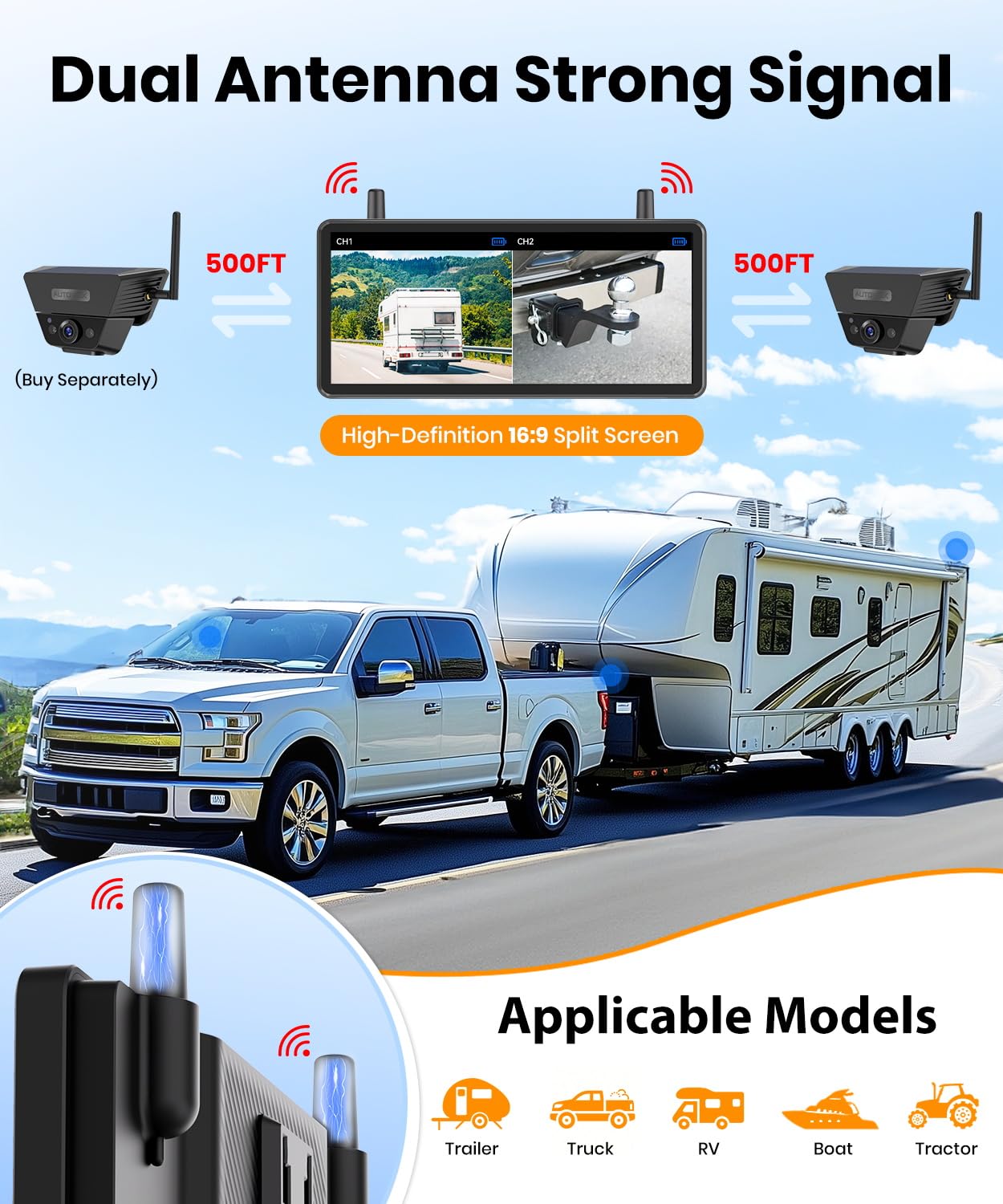 AUTO-VOX Solar Wireless Backup Camera | 7.2" DVR 1080P Monitor
