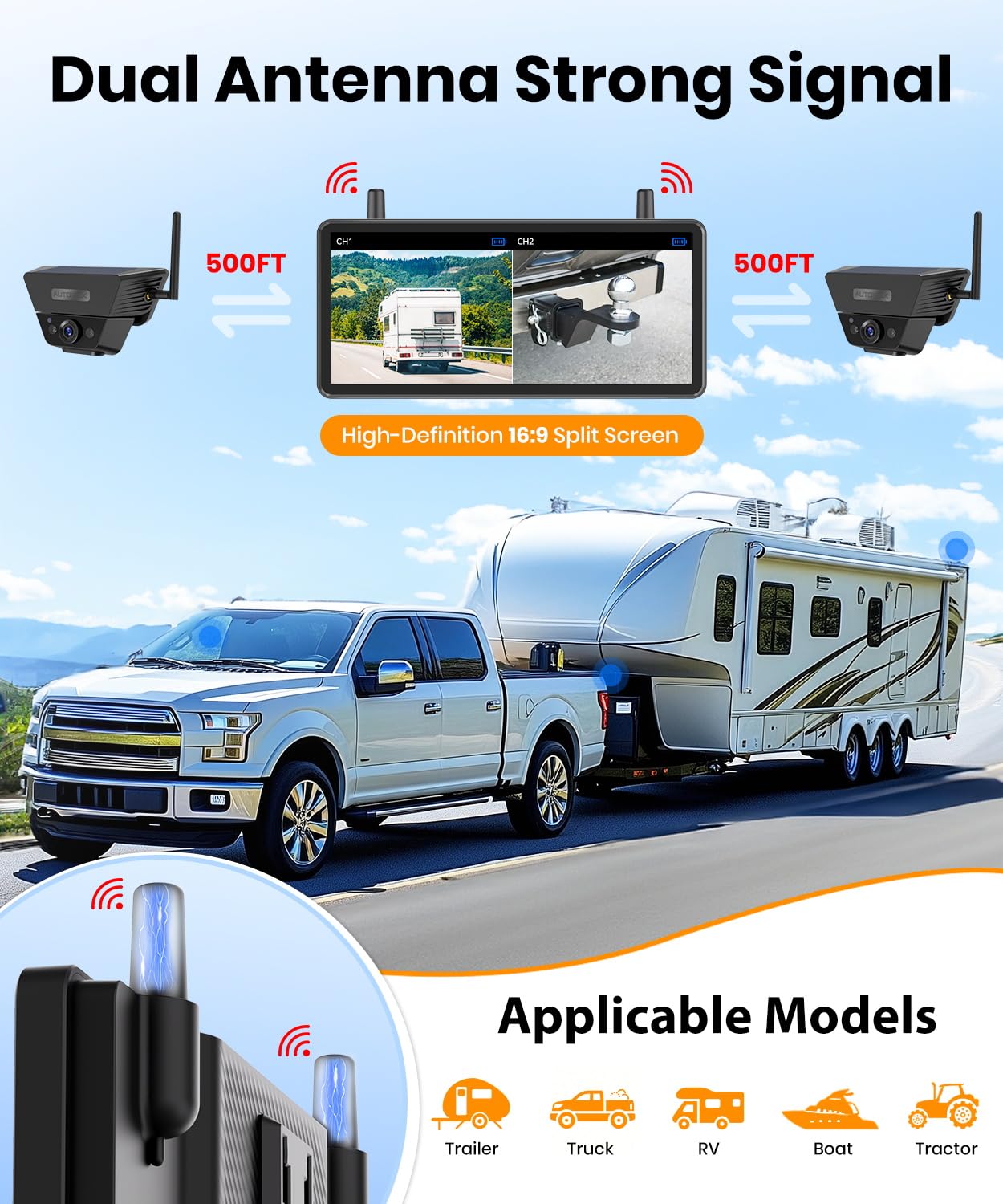 AUTO-VOX Dual Solar Wireless Backup Camera for RVs | 7.2" Screen