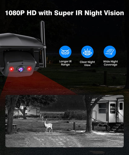 AUTO-VOX Wireless RV Backup Camera System | Rear & Side View