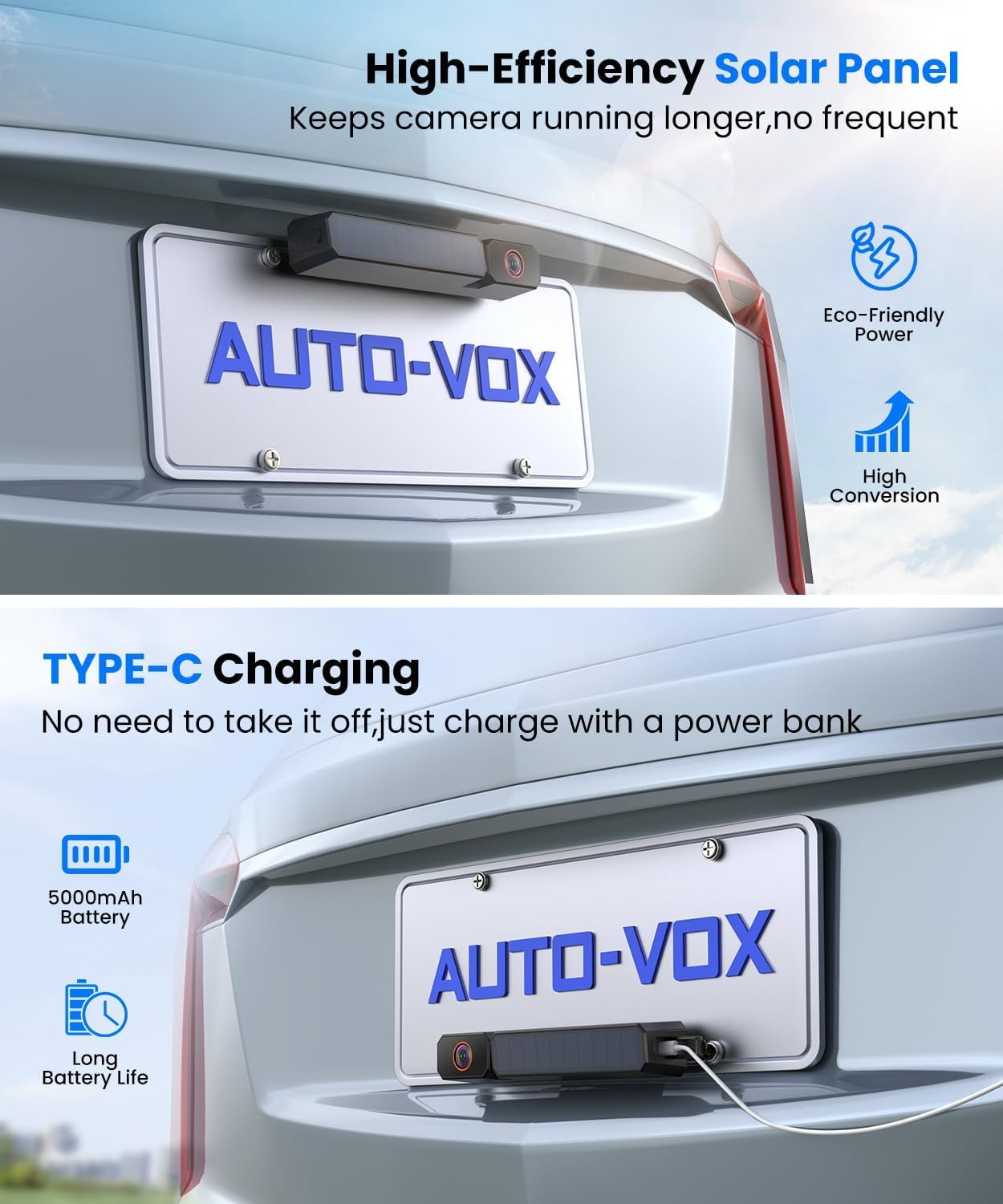 AUTO-VOX Solar Wireless Backup Camera | 5" 1080P, 2-Min Install