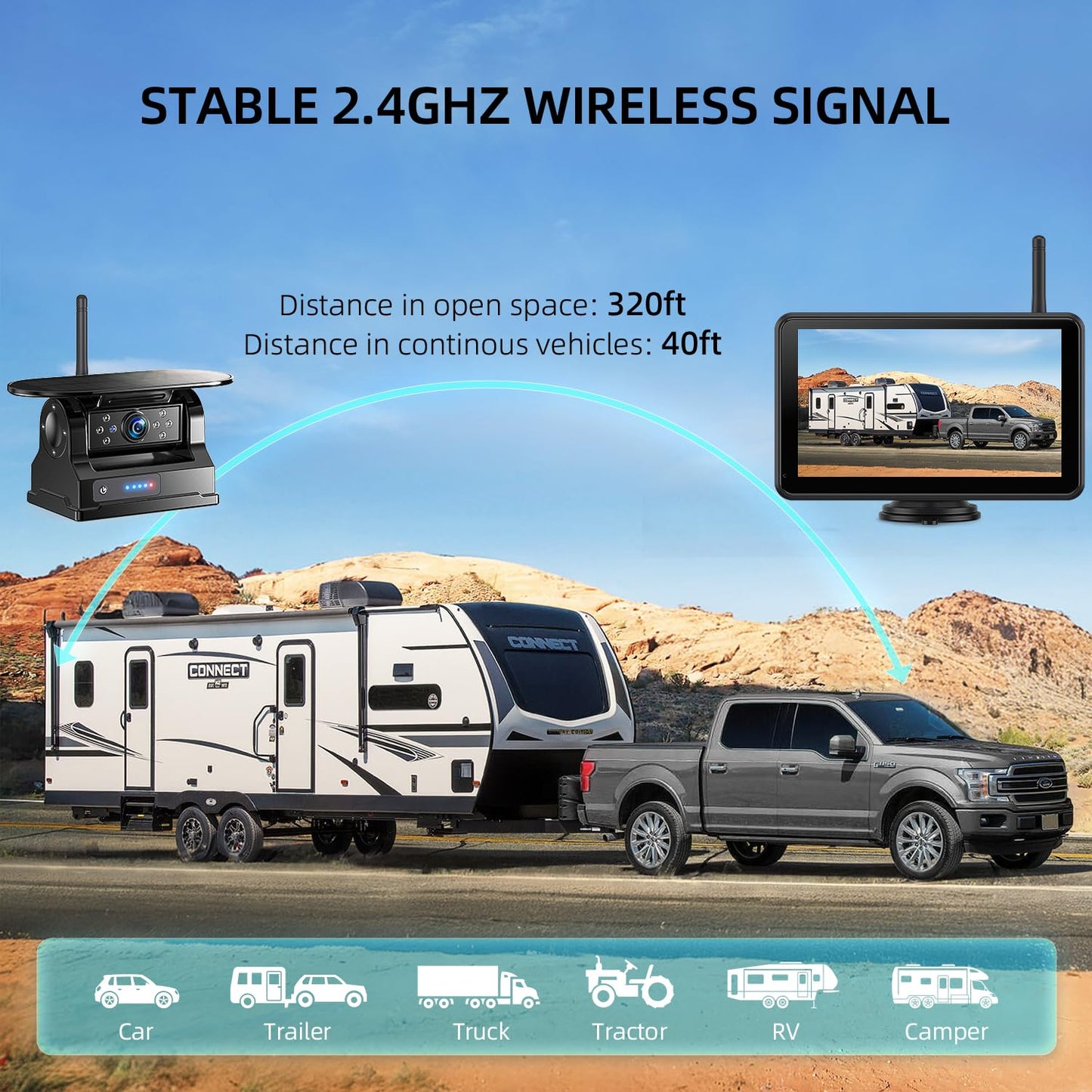 eRapta Dual Magnetic Solar Wireless Backup Camera – HD 1080P