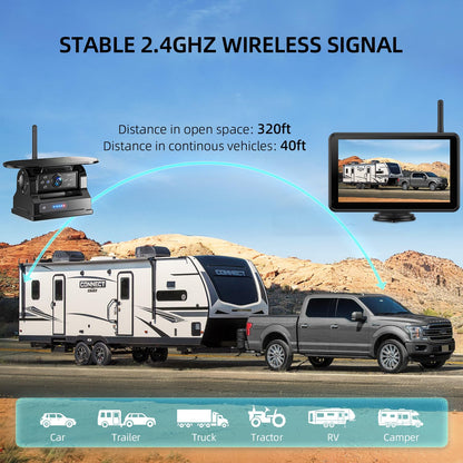 eRapta Dual Magnetic Solar Wireless Backup Camera – HD 1080P