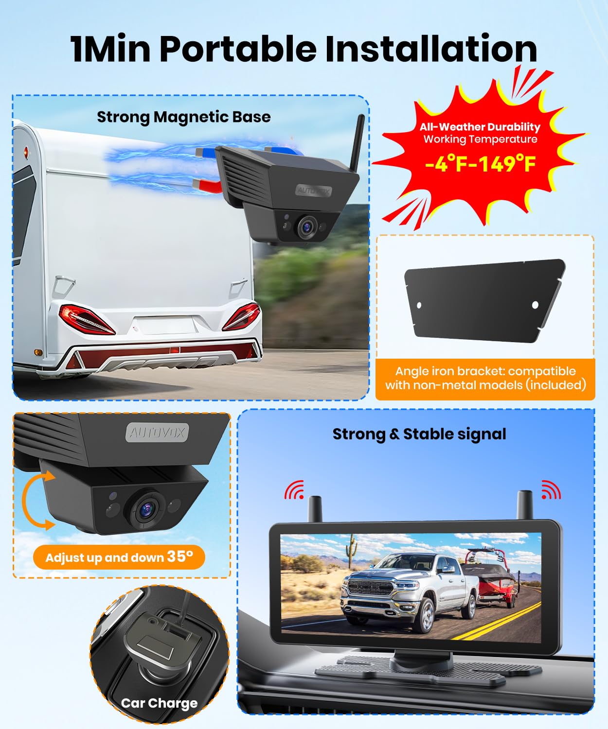 AUTO-VOX Solar Wireless Backup Camera | 7.2" DVR 1080P Monitor