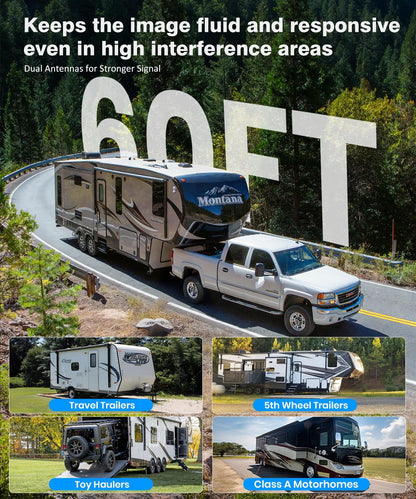 AUTO-VOX Wireless RV Backup Camera System | Rear & Side View