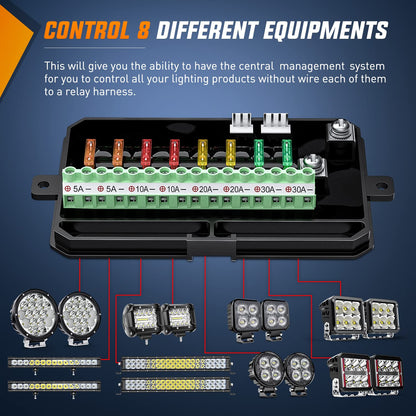 Nilight 8-Gang Switch Panel Relay & Fuse Wiring System – 12V