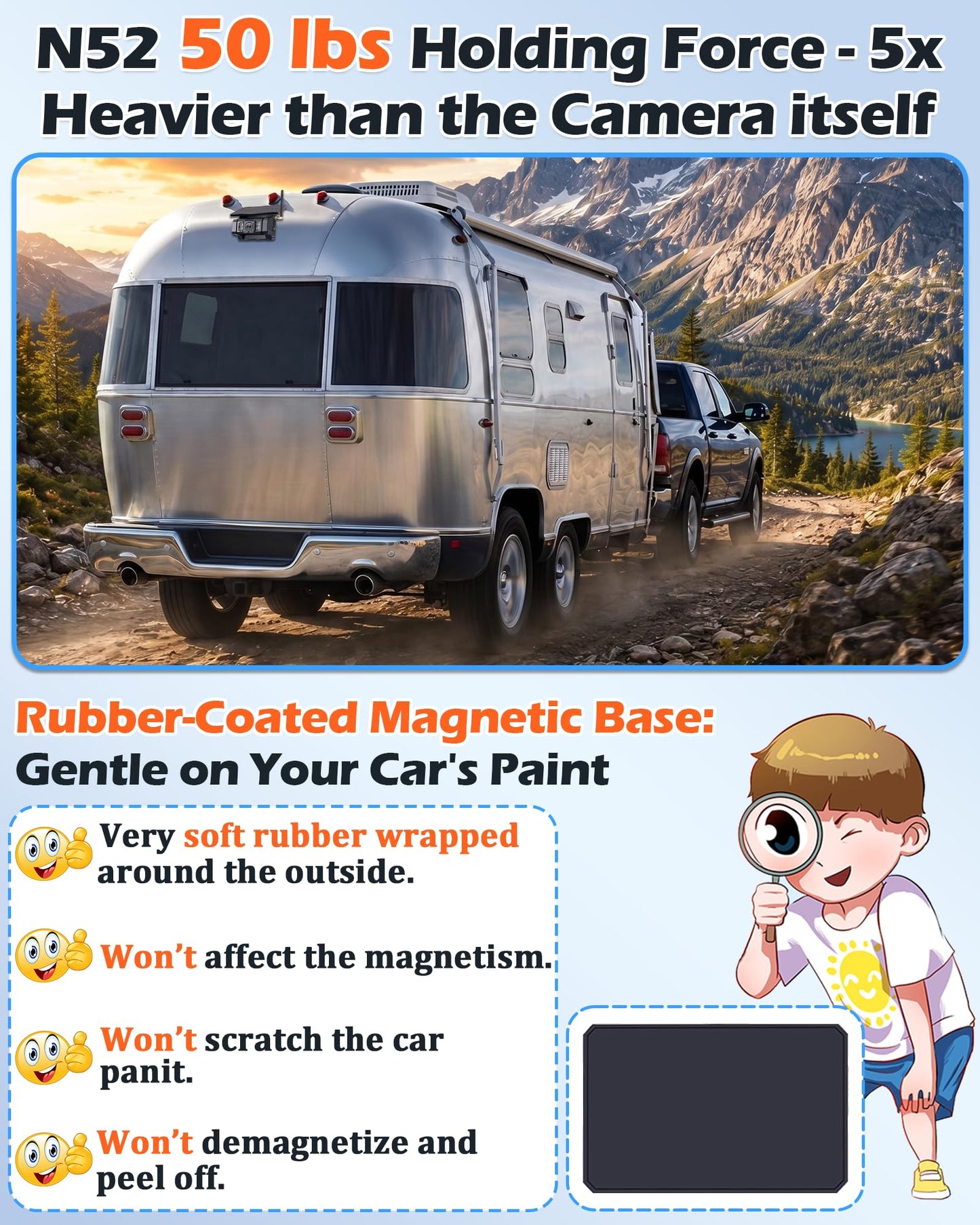 Thybro HD 1080P Magnetic Wireless RV Backup Camera – Easy Install