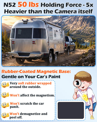 Thybro HD 1080P Magnetic Wireless RV Backup Camera – Easy Install