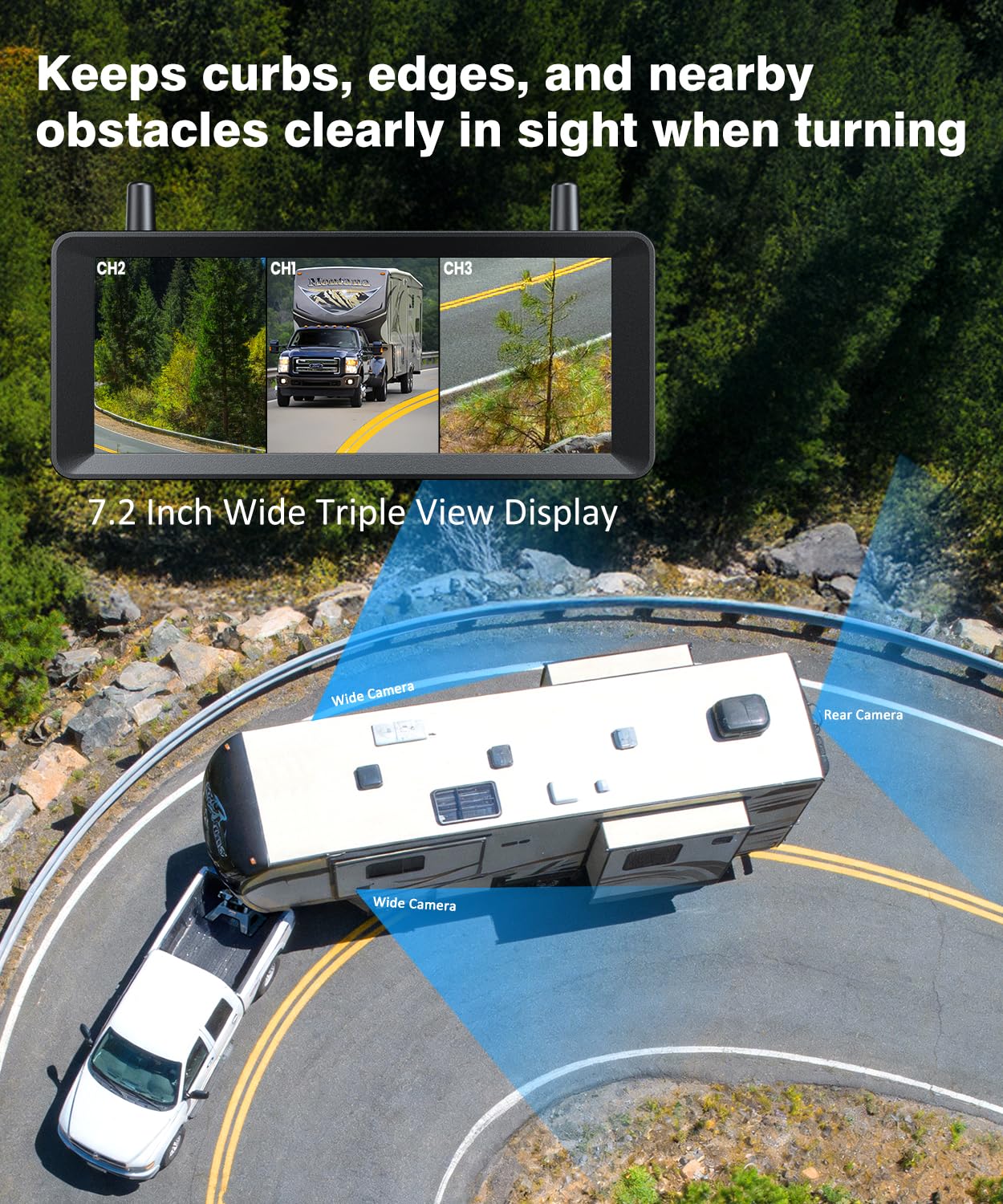 AUTO-VOX Wireless RV Backup Camera System | Rear & Side View