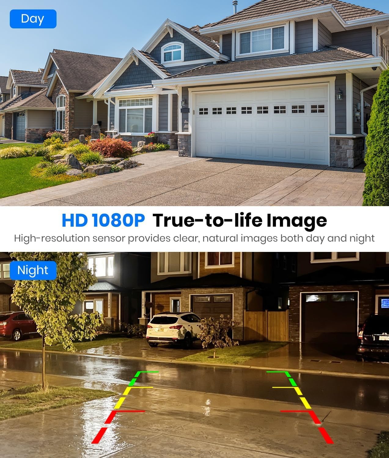 AUTO-VOX Solar Wireless Backup Camera | 5" 1080P, 2-Min Install