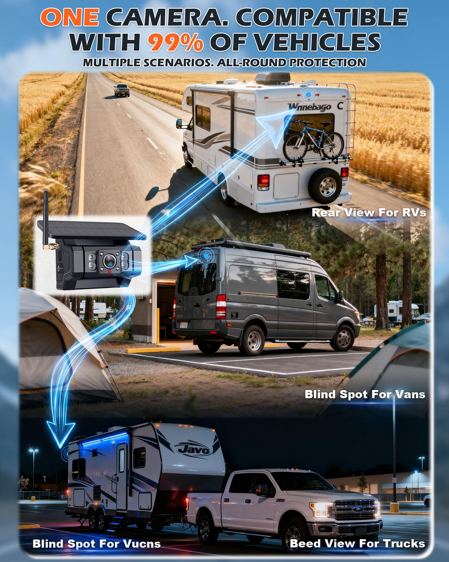 Thybro HD 1080P Magnetic Wireless RV Backup Camera – Easy Install