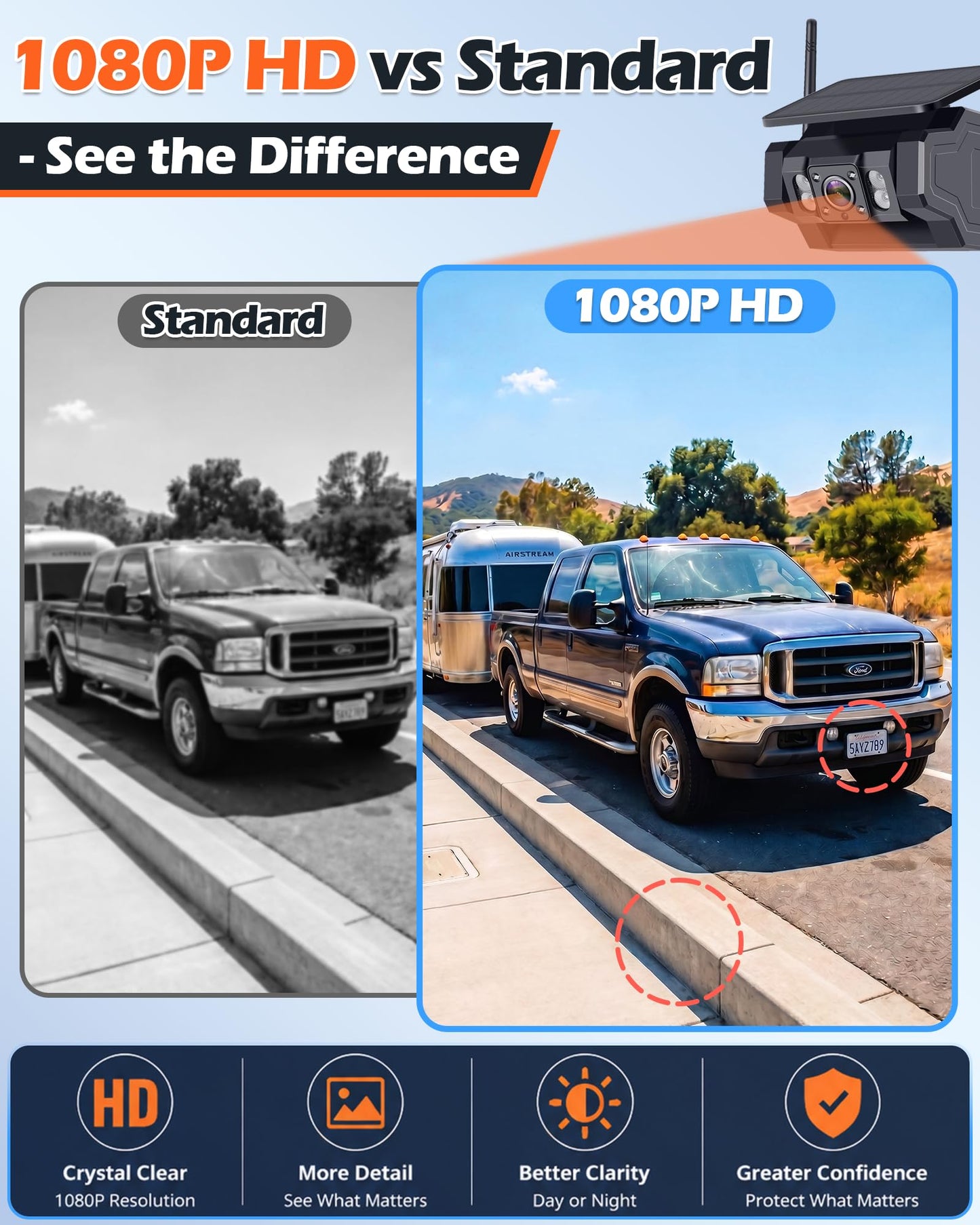 Thybro HD 1080P Magnetic Wireless RV Backup Camera – Easy Install