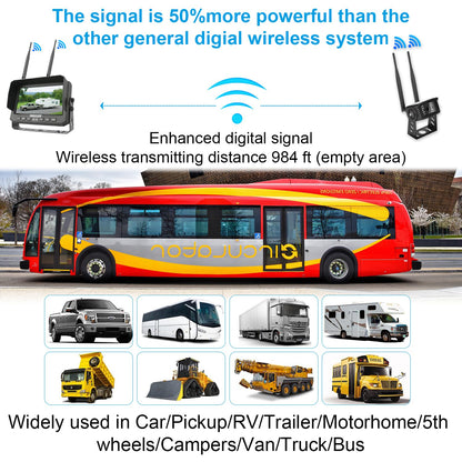 DALLUX 7" Wireless Backup Camera System for Truck RV Trailer Van