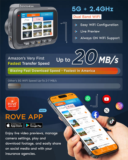 ROVE R2-4K Dual Dash Cam Front & Rear | Free 128GB Card