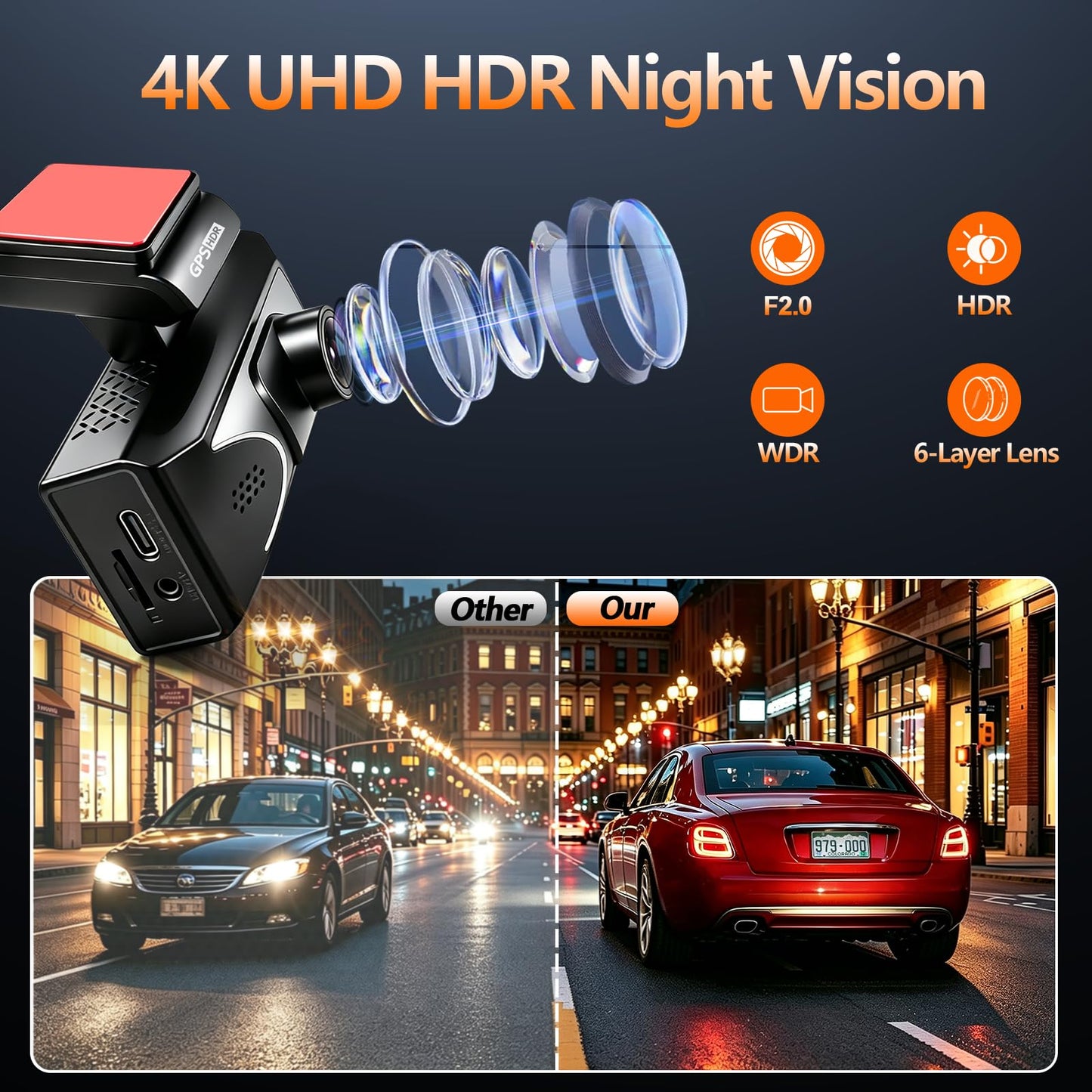 4K Dual Dash Cam Front & Rear | HDR Night Vision, ADAS