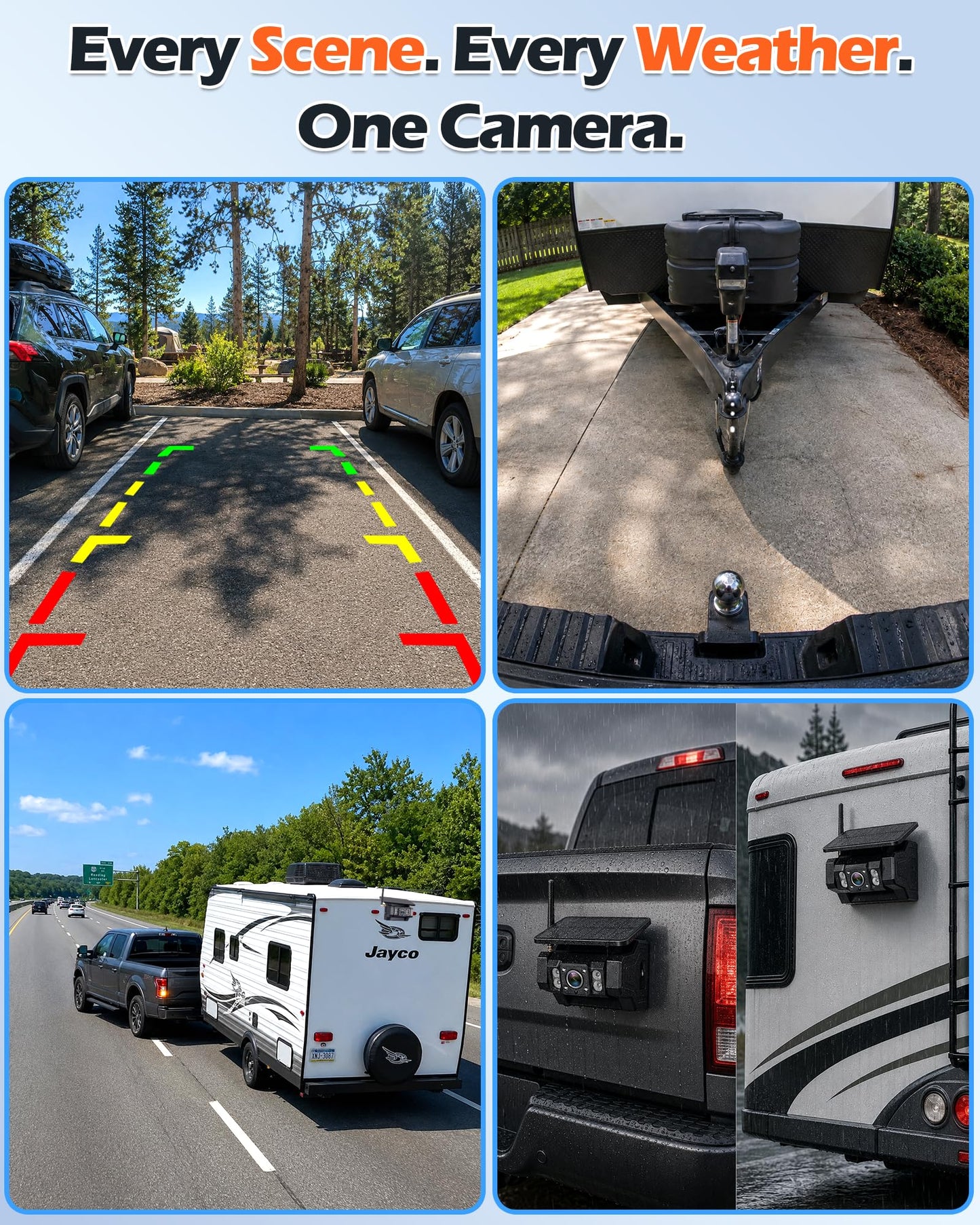 Thybro HD 1080P Magnetic Wireless RV Backup Camera – Easy Install